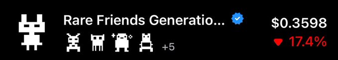 A dark-themed digital interface showing "Rare Friends Generatio..." with a row of pixel cat icons, priced at $0.3598 with a 17.4% indicator.