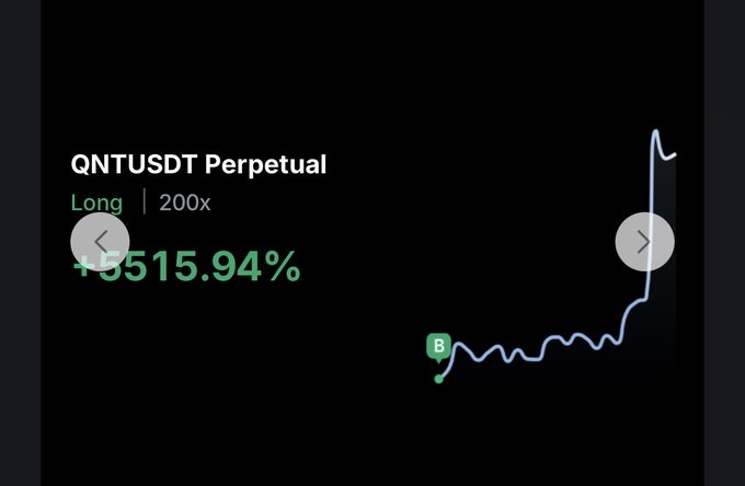 A cryptocurrency trading screen displays a long position on QNTUSDT Perpetual with 200x leverage, showing a massive gain of +51515.94% with a sharp upward price spike.