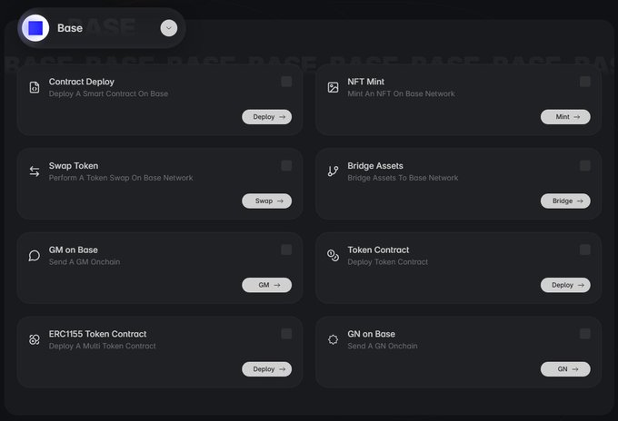 The image displays a dark-themed interface for "Base" showing eight action options in a grid: Contract Deploy, NFT Mint, Swap Token, Bridge Assets, GM on Base, Token Contract, ERC1155 Token Contract, and GN on Base, each with action buttons. It visually supports the post by illustrating the various on-chain activities (deploying contracts, minting NFTs, swapping, bridging) that can help build a reputation scoring system on the $Base network.