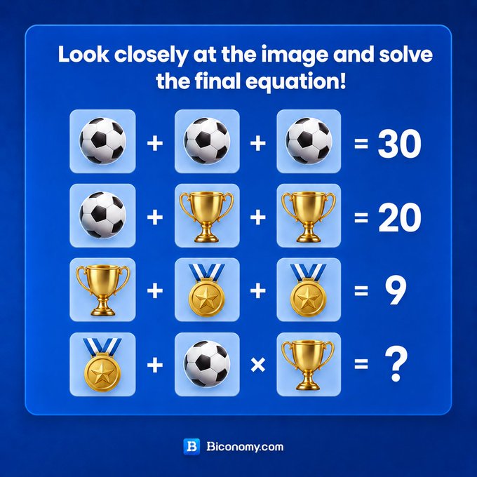 The image features a blue background with various soccer balls, including one that reads "30" and another that says "40". The text also includes a math problem involving addition and subtraction of numbers related to soccer awards.