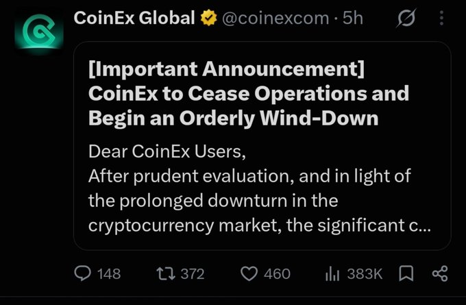 A tweet from CoinEx Global (@coinexcom) announcing their decision to cease operations and begin an orderly wind-down due to the prolonged downturn in the cryptocurrency market. The post has 148 replies, 372 reposts, 460 likes, and 383K views, reflecting significant attention as users are urged to withdraw their funds.