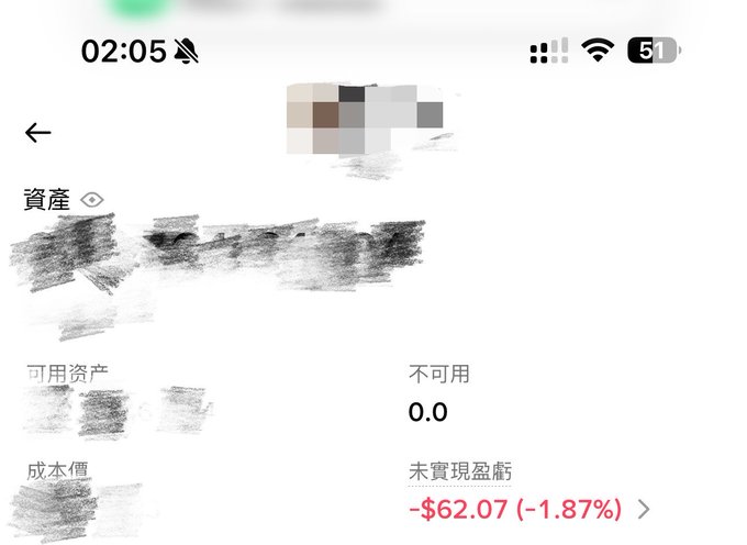 A mobile app screenshot showing an assets portfolio in Chinese (資產) with an unavailable balance of 0.0 and an unrealized loss (未實現盈虧) of -$62.07 (-1.87%).