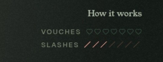 A dark title card reading 'How it works' that uses heart icons as 'vouches' and slashes as 'slashes' to illustrate a rating system.