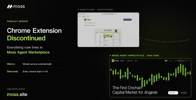 A product update announcement from Moss stating 'Chrome Extension Discontinued', directing users to the Moss Agent Marketplace, with links to moss.site.
