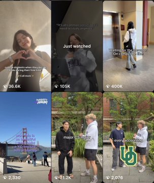 A collage of six social media video thumbnails showing various scenes including people making gestures, a Golden Gate Bridge view, and pairs of young men interacting, with view counts ranging from 2,076 to 400K.