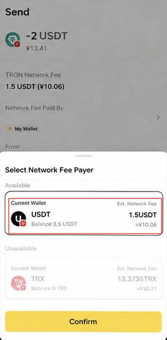 A cryptocurrency wallet interface showing a Send transaction of -2 USDT (¥13.41) on the TRON Network, displaying network fee options including USDT and TRX with a Confirm button.