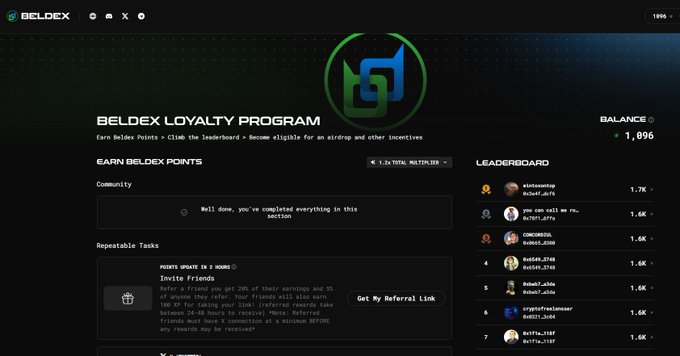 The Beldex Loyalty Program webpage showing a balance of 1,896 points and a leaderboard, with sections for community and repeatable tasks including an 'Invite Friends' task offering up to 2% of friends' earnings and 100 XP for taking your turn.