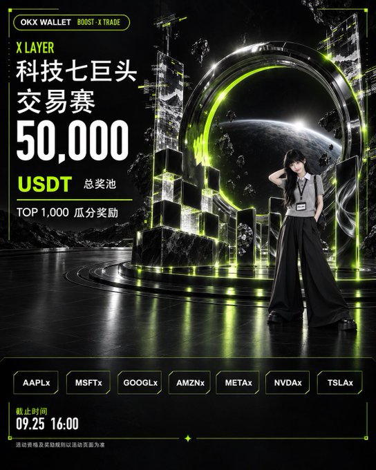 A promotional poster for 'OKX WALLET BOOST X TRADE' advertising an 'X LAYER' trading competition with a 50,000 USDT prize pool, featuring trading pairs (AAPLx, MSFTx, GOOGLx, AMZNx, METAx, NVDAx, TSLAx) and a deadline of 09.25 16:00.