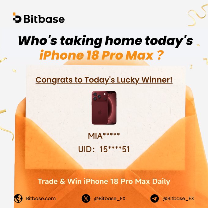 A Bitbase promotional graphic announces a daily iPhone 18 Pro Max giveaway winner, featuring a card reading "Congrats to Today's Lucky Winner!" for "MIA*****" with UID "15****51" alongside an image of the red iPhone, supporting the post's announcement of the September Double Leaderboard Showdown results.