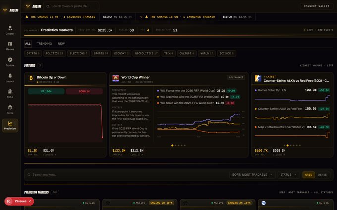 The image shows a dark-themed prediction markets dashboard on the "ANSEM" trading platform, displaying live market categories (Crypto, Politics, Sports, Economy, Geopolitics, Tech, Culture, World, Science) with featured markets including "Bitcoin Up or Down" ($1.2K/2.6K volume), "World Cup Winner" ($123.9K/$212.0K), and a "Counter-Strike: ALKA vs Red Feet" match with odds like 100.0 and 100.8. A $235.5M 24-hour market volume and the "$ANSEM" terminal branding align with the post's call to trade prediction markets on Solana directly within the Ansem terminal.
