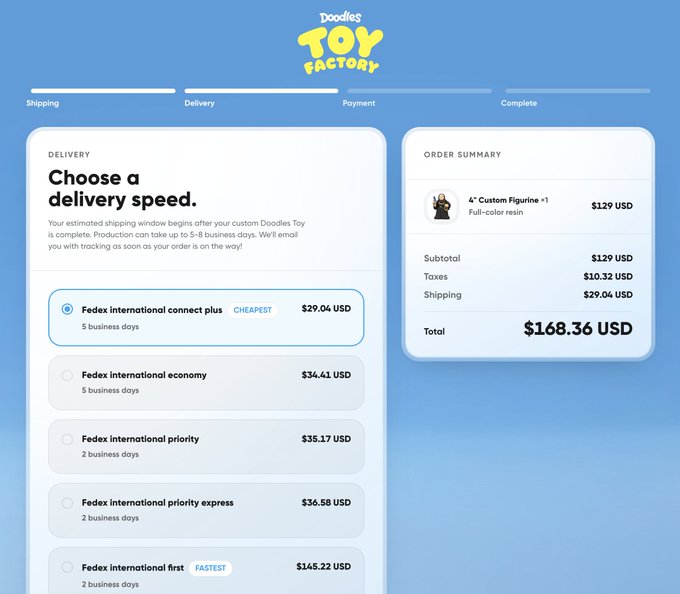A checkout page for 'Doodles Toy Factory' showing delivery options for a 4" Custom Figurine priced at $129 USD, with a total of $168.36 USD including shipping.