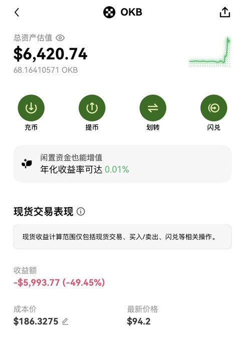 The image shows a phone screen displaying a message from an account named "OKB" with a green icon, which reads "Opened Twitter thinking something happened to OKB Turns out it's still down 50% What are you leek folks even celebrating!". The text on the screen is in Chinese and is accompanied by a small picture of a green circle.