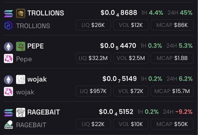 A cryptocurrency price tracker showing meme coins including TROLLIONS ($0.0₄8688), PEPE ($0.0₅4470), wojak ($0.0₇5149), and RAGEBAIT ($0.0₄5152) with their respective liquidity, volume, and market cap stats.