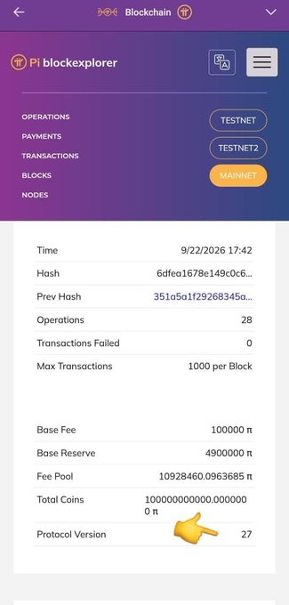 A screenshot of the Pi Blockchain explorer on Mainnet displays block details dated 9/22/2026, with a pointing hand emoji highlighting Protocol Version 27, confirming the live V27 upgrade announced in the post.