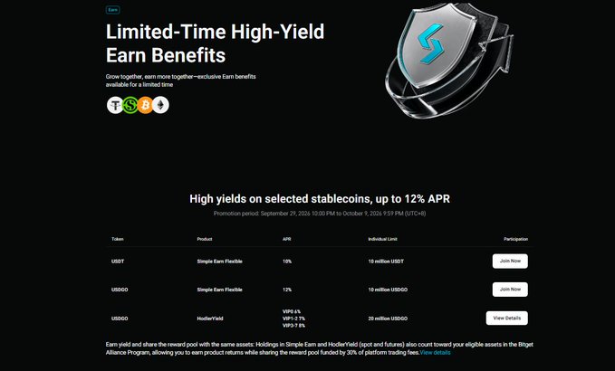 A website section titled "Limited-Time High-Yield Earn Benefits" advertises APRs of up to 12% on stablecoins including USDT and USDC for products such as "Simple Earn Flexible" and "HodlerYield."