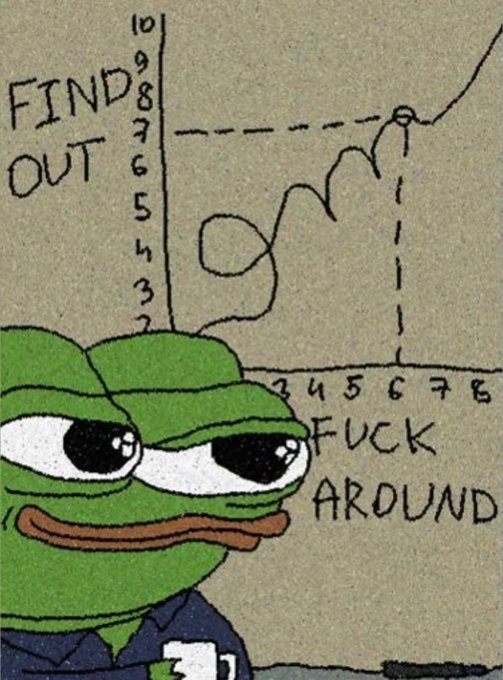 A 'Find Out' Pepe the Frog meme featuring the frog with a smug expression in front of a hand-drawn graph, with the classic 'FIND OUT' and 'FUCK AROUND' labels.