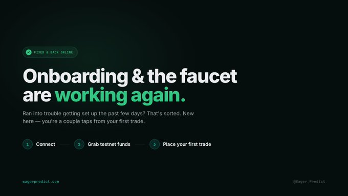 A dark-themed announcement that 'Onboarding & the faucet are working again' on wagerpredict.com, with a green 'FIXED & BACK ONLINE' badge and three steps: Connect, Grab testnet funds, and Place your first trade.