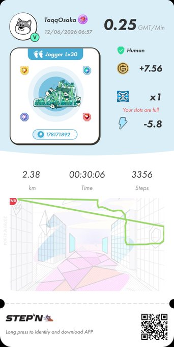ย้งเปริมบาร์ จรีฟุไมอง, บารท้น, 1.30GMT, 0.86, 2.53 GMT, 0.87, 0.9, 0.92, 0.99, 0.97, 0.98, 0.99, 0.0, 0.06