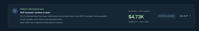 A dashboard notification displays the "Platform-wide buyback pool" for $UP, showing $4.73K accumulated from all launches with the $UP buyback now open, highlighting that 5% of collected fees from every Uplift launch accumulate to buy $UP purchases.