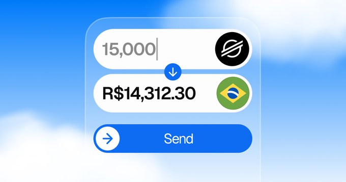 The image displays a currency conversion interface showing 15,000 XLM (Stellar Lumens) being converted to R$14,312.30 Brazilian Reais, with a blue "Send" button below. This visual reinforces the post's announcement that XLM holders can now send Stellar directly to a bank account with no swaps or waiting required.