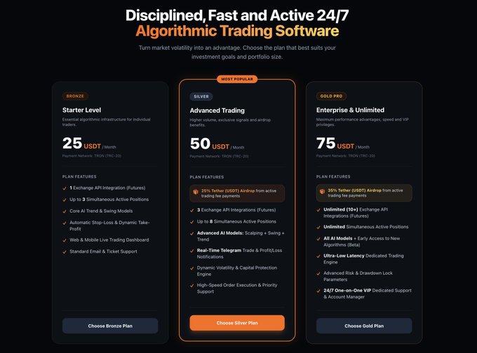A pricing page for algorithmic trading software titled 'Disciplined, Fast and Active 24/7' featuring Bronze ($25), Silver ($50), and Gold Pro ($75) USDT monthly plans.
