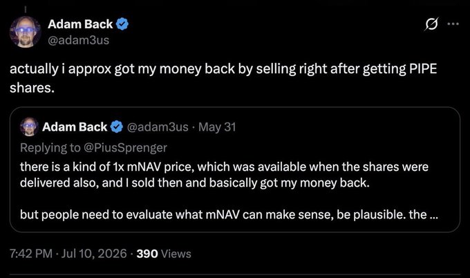 A screenshot of a tweet from Adam Back (@adam3us) confirming he sold his PIPE shares and got his money back, with a quoted reply explaining the "1x mNAV price" reasoning, posted July 10, 2026. The image supports the post's claim that Back dumped his $NAKA shares shortly after acquiring them, despite previously promoting the stock.