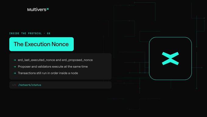 A MultiversX protocol slide titled "The Execution Nonce" (Inside the Protocol - 08) detailing erd_last_executed_nonce and erd_proposed_nonce functionality.