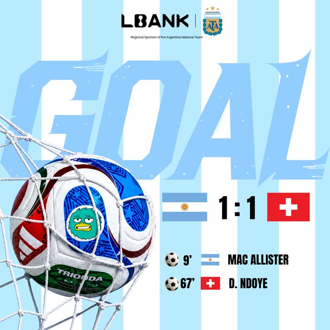 A graphic in Argentina's light blue and white colors displays "GOAL" in large letters with a soccer ball in a net, featuring the LBank logo as "Regional Sponsor of the Argentina National Team." It shows the score Argentina 1-1 Switzerland, with goals from Mac Allister (9') and D. Ndoye (67'), matching the post about Switzerland's equalizer in the 67th minute.