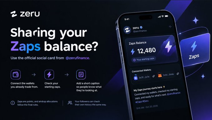 A promotional graphic for “zeru” says “Sharing your Zaps balance?” and describes an official social card, with a phone displaying “Zaps Balance,” “12,480,” “Connected Wallets,” and “My Zaps journey starts here.”