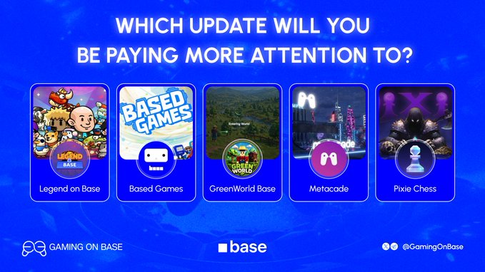 The image features a blue banner with white text advertising five video game titles, including "Base" and "PixieChess", as well as two games that are currently being played by the poster. The poster also includes a question asking which update will be paying more attention to players' needs.