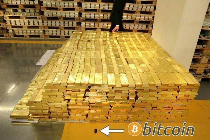 A massive pyramid of gold bars sits on a wooden pallet in a vault, illustrating the physical size of $2 billion in gold, contrasted with a Bitcoin logo and arrow in the foreground representing the same value in digital currency. The image visually demonstrates how $2 billion in gold requires an enormous physical space, while the same value in Bitcoin exists only as a small digital representation.
