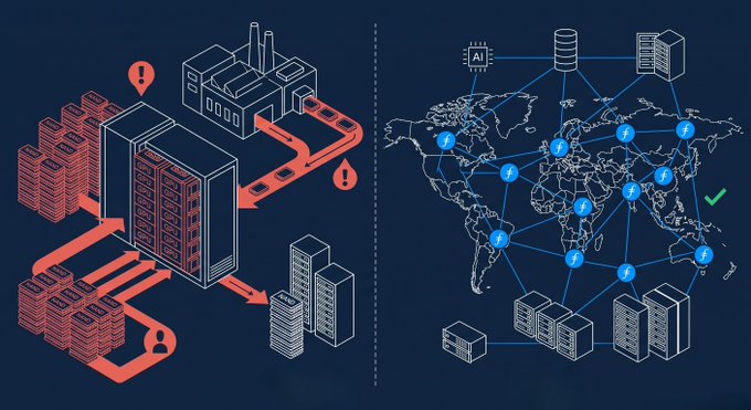 A side-by-side illustration contrasts a centralized, single-rack GPU system (highlighted with red warning symbols and arrows showing concentrated storage demands) with a distributed global network of Filecoin nodes interconnected across a world map. The image visually reinforces the post's point that NVIDIA's Vera Rubin NVL72 rack requires a massive 1,152TB of NAND flash in one location, while Filecoin's decentralized bulk storage spreads its infrastructure across a worldwide mesh rather than competing for the same concentrated NAND resources.