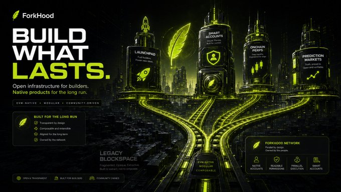 A dark promotional graphic for 'ForkHood' displays the headline 'BUILD WHAT LASTS.' alongside futuristic green towers labeled 'LAUNCHPAD,' 'SMART ACCOUNTS,' 'ONCHAIN PERPS,' and 'PREDICTION MARKETS,' with sections for 'BUILT FOR THE LONG RUN' and 'FORKHOOD NETWORKS.'