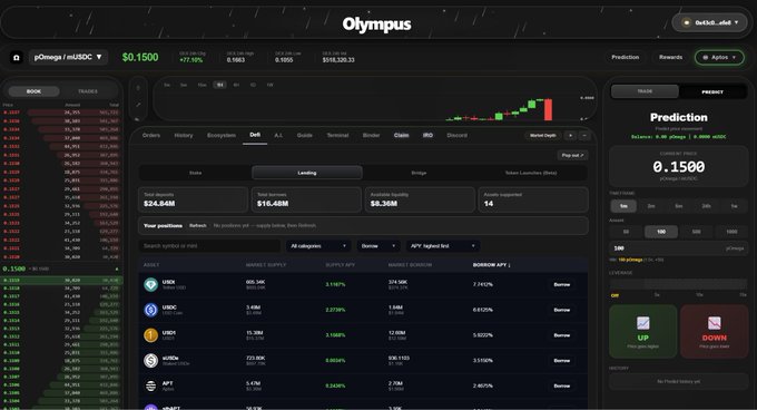 A dark-themed trading interface called 'Olympus' displaying yOmega/mUSDC market data with a price of $0.1500, order book, prediction panel showing UP/DOWN options, and various DeFi yield statistics.