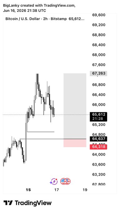 The image shows a trading chart for Bitcoin, with a line indicating its price trend over time. A quote, which appears to be from Tradingview, provides information about Bitcoin's current status at that moment, stating "A calm mind sees everything;". The caption below the image suggests that this quote might refer to the relationship between Bitcoin and its perceived value or influence on trading decisions.