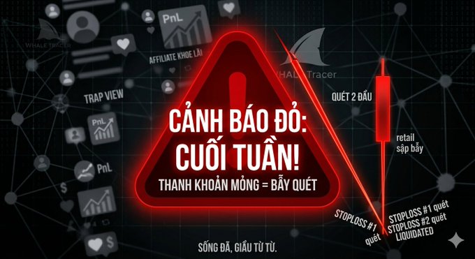 A graphic featuring a red warning triangle with the Vietnamese text 'CÁNH BÁO ĐỎ: CUỐI TUẦN! THANH KHOẢN MỎNG = BÂY QUÉT' and 'SỐNG ĐÁ, GIÀU TỪ TỪ' against a dark network background with trading-related icons.