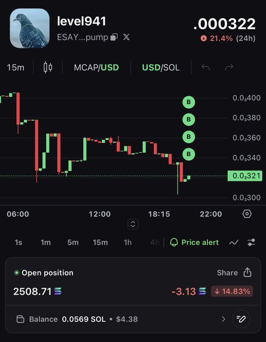 The image shows a cryptocurrency trading chart for the meme token "level941" (ESAY...pump) priced at $0.000322, down 21.4% in 24 hours, with a declining USD/SOL candlestick chart showing repeated lower highs. The caption's playful remark about "killing the pigeon" references the token's pigeon mascot, suggesting traders are selling off and driving the price down.
