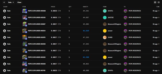 A screenshot of an NFT marketplace transaction history showing multiple sales of 'PEPE EXPLORER' NFTs, with prices ranging from 0.0027 ETH to 0.0028 ETH and rarity rankings displayed.