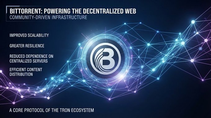 A promotional graphic titled 'BITTORRENT: POWERING THE DECENTRALIZED WEB' highlighting improved scalability, resilience, reduced server dependence, and content distribution as a core protocol of the TRON ecosystem.