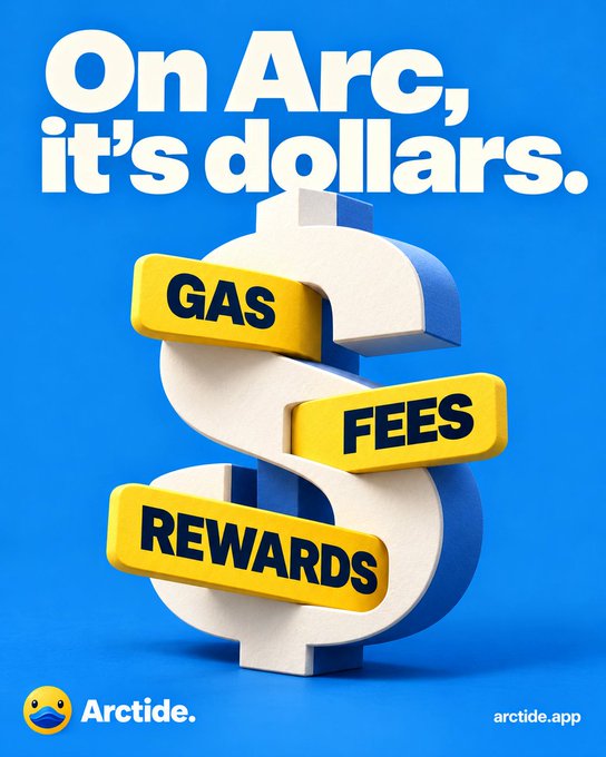 Advertisement for Arctide featuring a 3D dollar sign with yellow tabs labeled 'GAS', 'FEES', and 'REWARDS', with text reading 'On Arc, it's dollars.' and the URL 'arctide.app'.