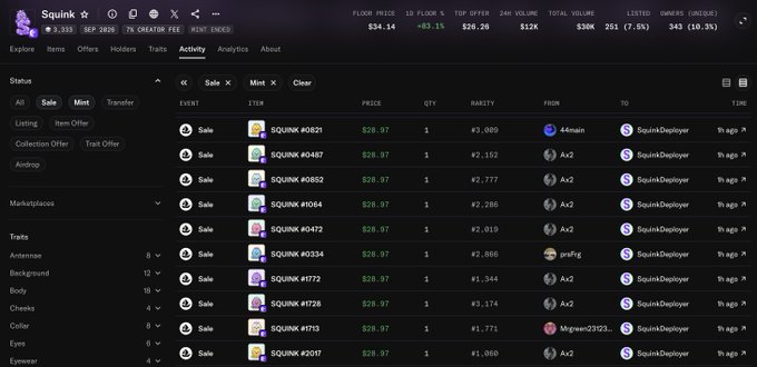The image shows an OpenSea activity page for the "Squink" NFT collection, displaying multiple "Mint" events with prices of $28.97 and quantities of 1 each, showing transactions from various users like Ax2 and 44main to "SquinkDeployer." The screenshot supports the post's claim about unreported buying to replenish giveaway inventory, as it reveals numerous mints occurring that the project owner appears to have failed to disclose.