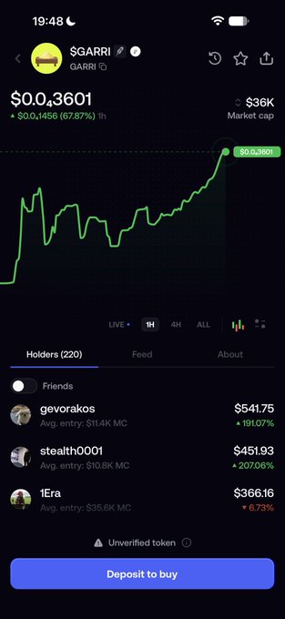 A mobile app screenshot displaying the $GARRI cryptocurrency token showing a price of $0.0₅3601 with a 67.87% gain, a $36K market cap, and top holders including 'gevorakos', 'stealth0001', and '1Era'.