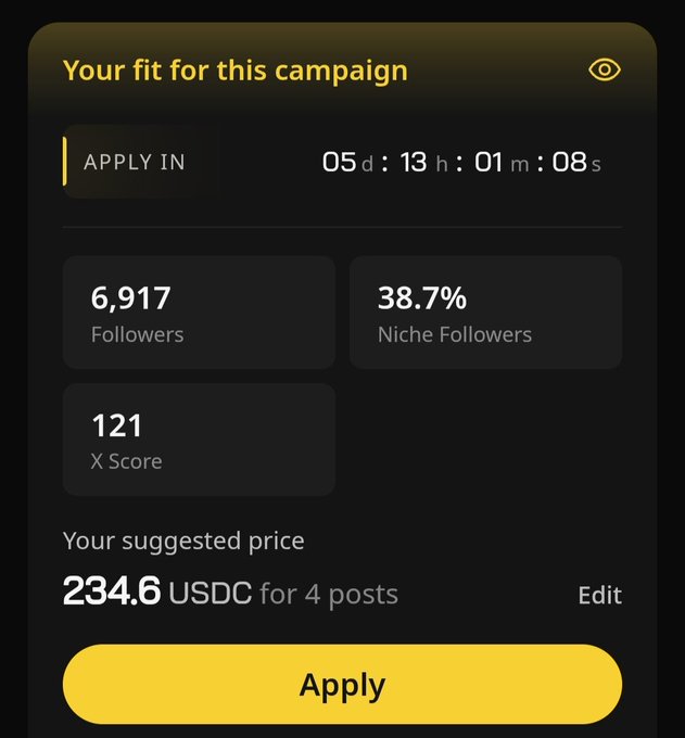 The image shows a post advertisement for a wallchain campaign that is live. The ad offers a chance to participate at either $234 or $300 per 4 posts, depending on whether you apply immediately or wait for a new offer. There's an option to apply with editing provided, suggesting that the post can be edited before applying if desired. It shows that the campaign creator and other involved parties are keeping track of followers' information in the survey section.