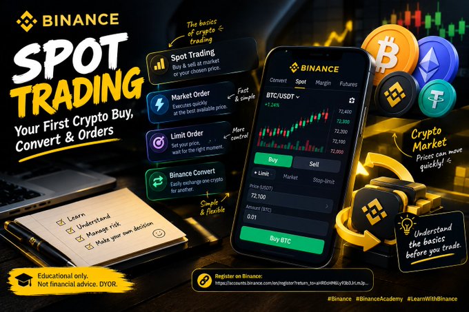 A Binance educational graphic titled "SPOT TRADING – Your First Crypto Buy, Convert & Orders" that visually breaks down trading basics like Spot Trading, Market Order, Limit Order, and Binance Convert, alongside a phone mockup showing a BTC/USDT buy order at a price of $72,100. The image complements the post by illustrating the next steps a beginner can take after funding their Binance account, simplifying spot trading concepts in a clear visual format.