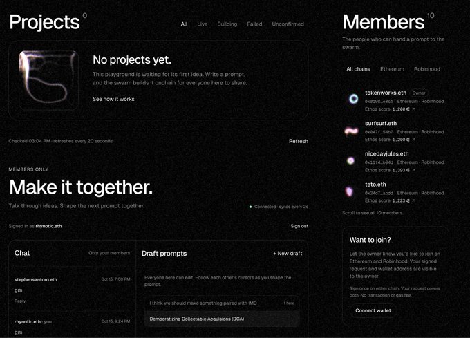 Dark-themed interface for 'Projects' (0) and 'Members' (10), featuring members like tokenworks.eth (Owner, 1,200), surfblur.eth (1,393), nicedayjules.eth (1,393), and teto.eth (1,223). Includes chat, draft prompts about 'Democratizing Collectable Acquisitions (DCA)', and a 'Make it together' section signed in as rhythmic.eth.