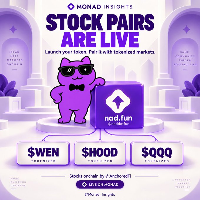 A promotional graphic from Monad Insights titled "STOCK PAIRS ARE LIVE" features the nad.fun mascot—a purple cat wearing sunglasses and a bowtie—standing beside a nad.fun branded cube. Below, three tokenized stock ticker cards display **$WEN**, **$HOOD**, and **$QQQ**, announcing that memecoins can now be launched paired with these tokenized markets on Monad, powered by AnchoredFi.