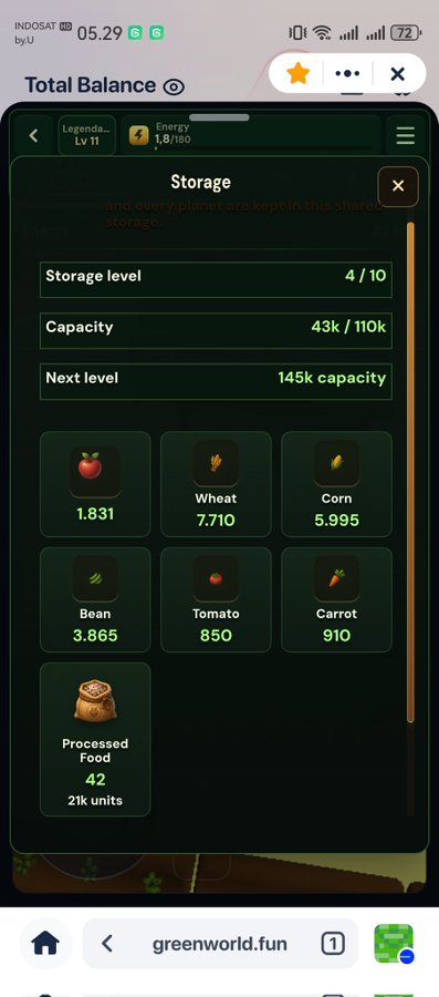 Screenshot of a mobile farming game interface on greenworld.fun showing a Storage menu with capacity stats (43k/110k), storage level 4/10, and inventory of crops including Apples (1,831), Wheat (7,710), Corn (5,995), Beans (3,865), Tomato (850), Carrot (910), and Processed Food (42).
