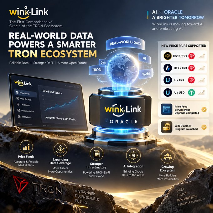 A promotional graphic for "WinkLink", described as "The First Comprehensive Oracle of the TRON Ecosystem," highlights "REAL-WORLD DATA POWERS A SMARTER TRON ECOSYSTEM" and lists new price pairs like KGST/TRX, HTX/TRX, and U/TRX.