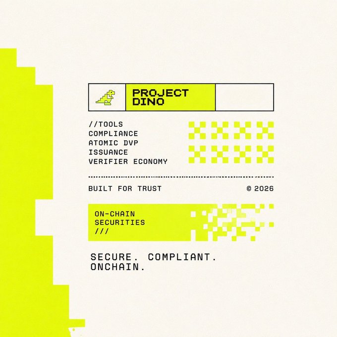 The image is a pixel-art style teaser poster for "PROJECT DINO" featuring a lime green and black color scheme, listing its tools (Compliance, Atomic DVP, Issuance, Verifier Economy) with the tagline "SECURE. COMPLIANT. ONCHAIN." and a 2026 date, previewing the platform's upcoming launch for compliant on-chain securities issuance as described in the accompanying post.