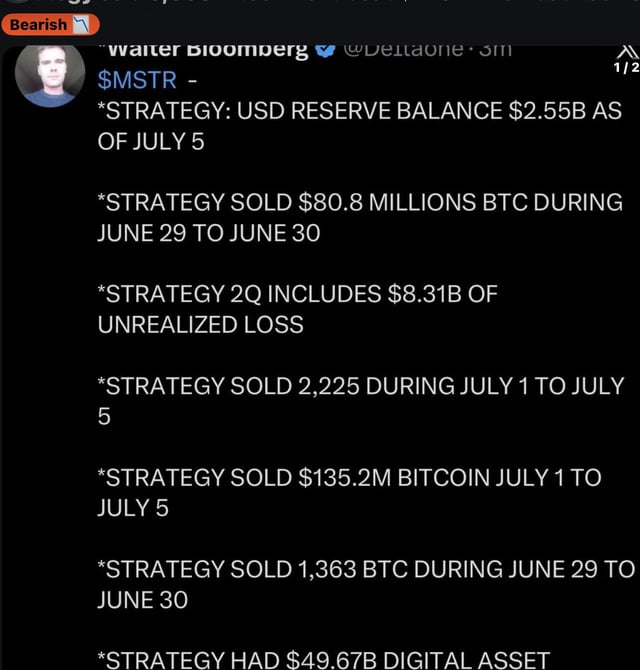 Bearish Walter Bloomberg tweet detailing MicroStrategy's $2.55B USD reserve balance and significant Bitcoin sales, including $80.8M sold June 29-30 and $135.2M sold July 1-5.